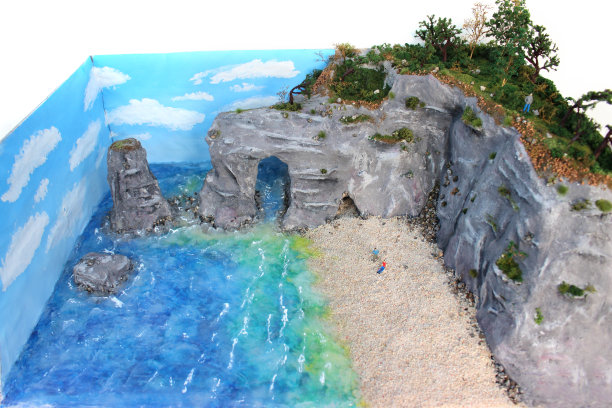 海岸地貌黏土模型图片