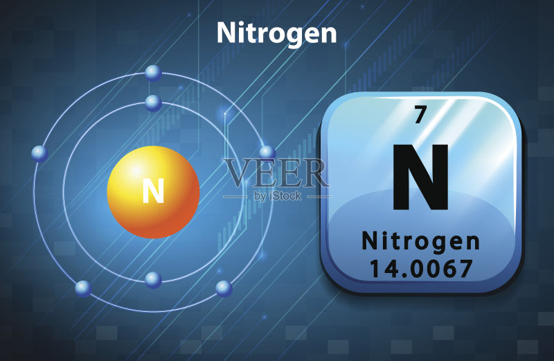电子,氮,图表,符号,中子
