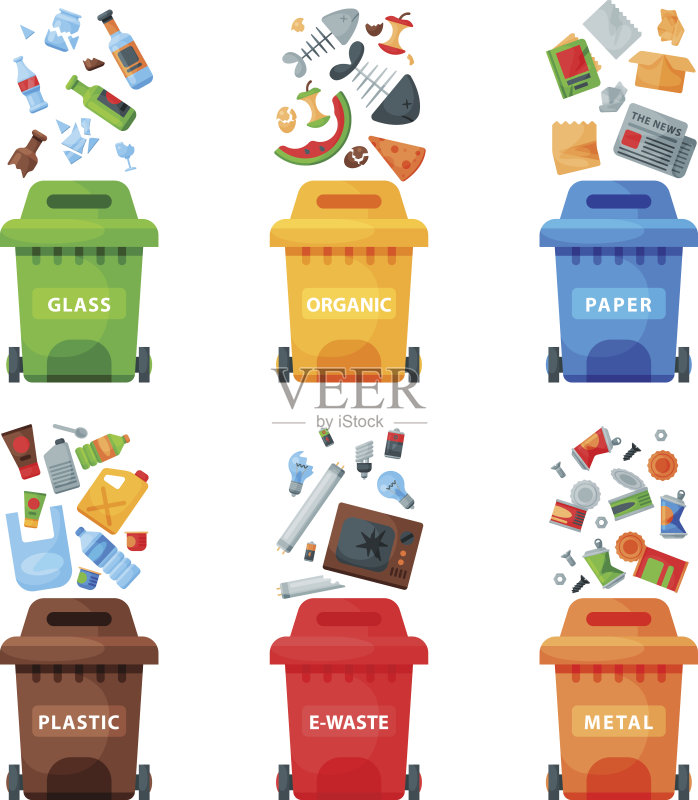废物管理概念隔离分离垃圾桶分类回收处理垃圾